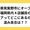 ロピア筑紫野店。アクセス方法。人気商品も。